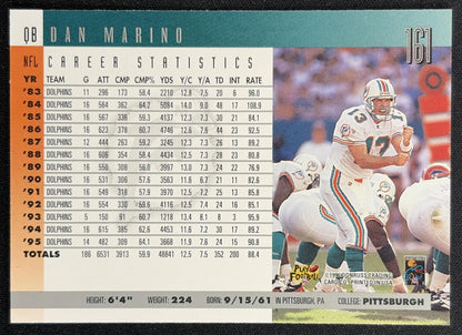 Dan Marino 1996 Donruss Dolphins Back