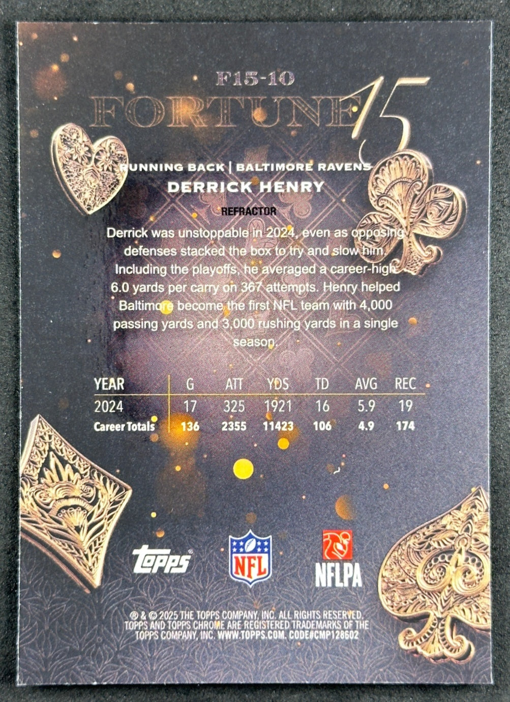 Derrick Henry 2025 Topps Chrome Fortune 15 Refractor Ravens Sports Trading Cards