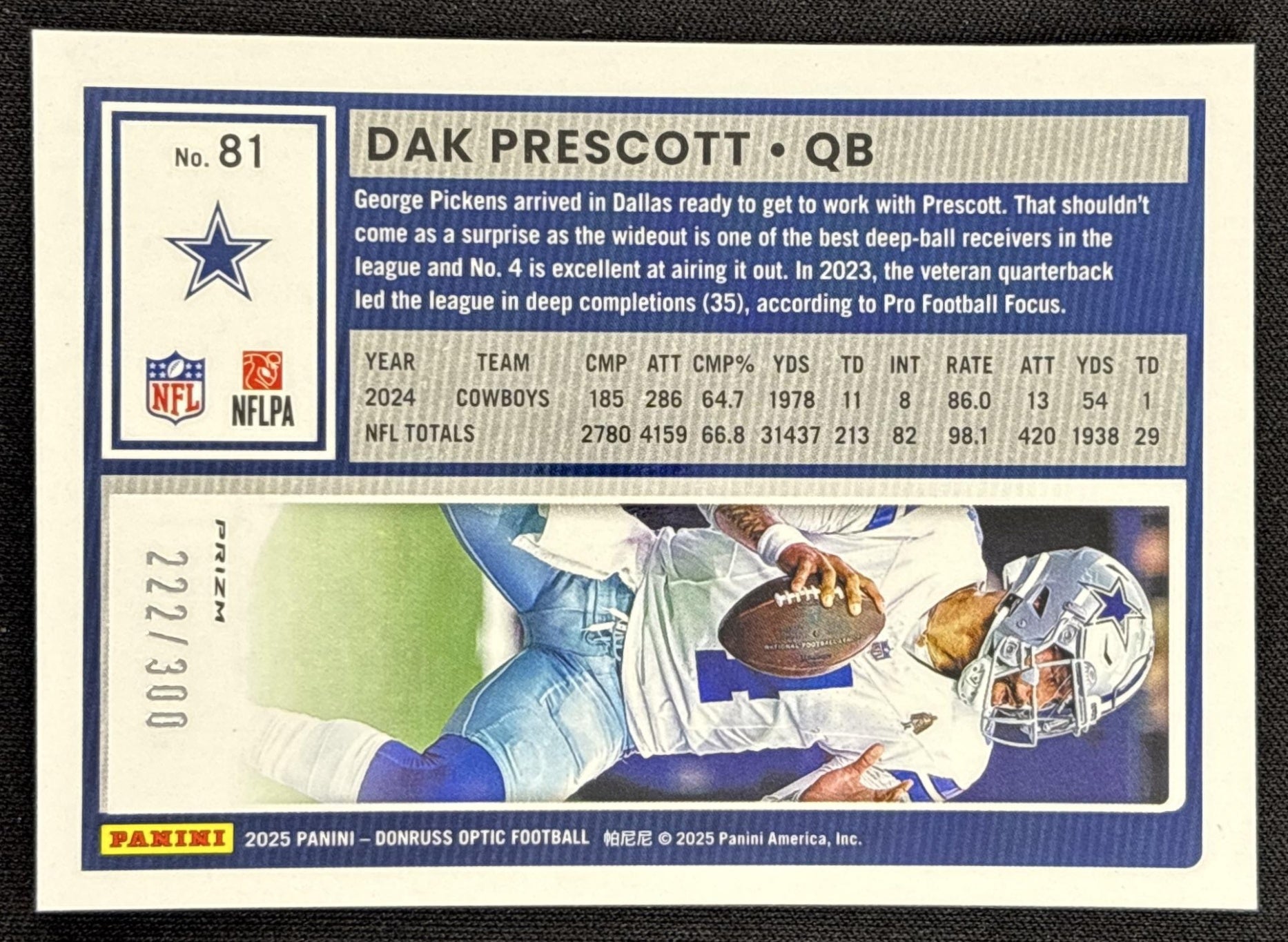 Dak Prescott 2025 Panini Donruss Optic Wave Prizm /300 Cowboys