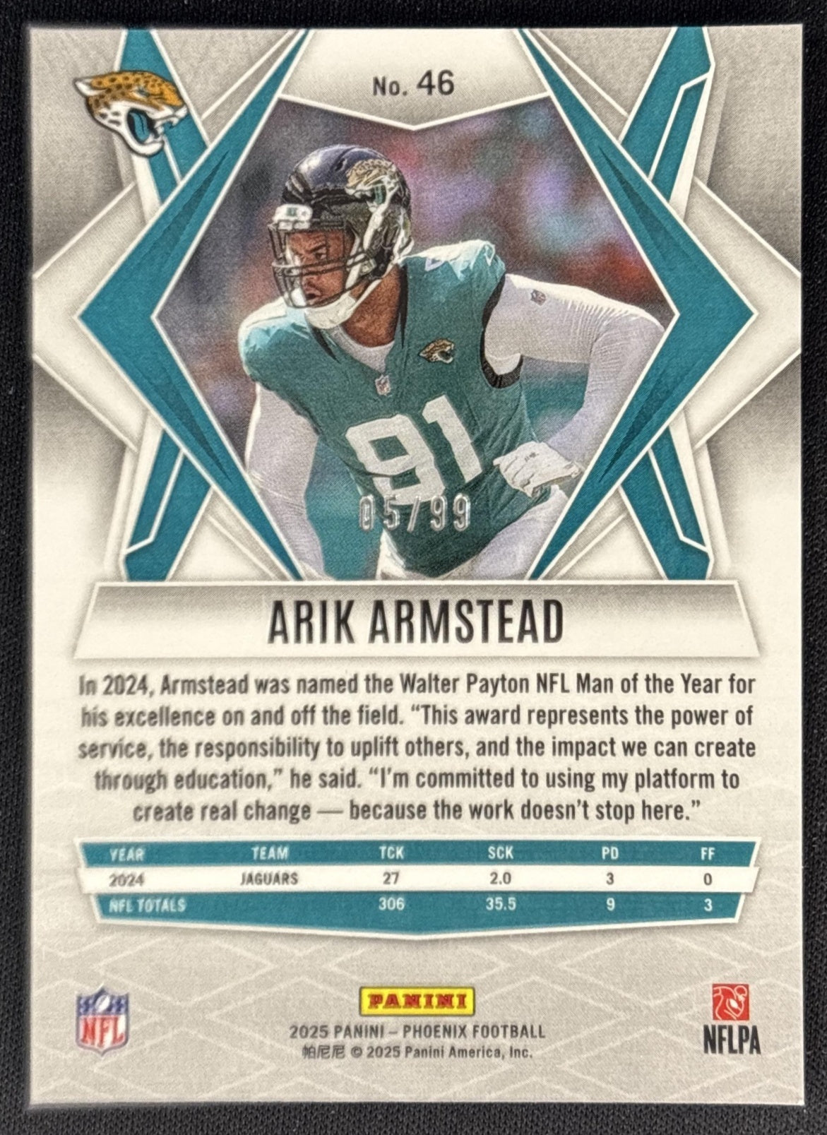 Arik Armstead 2025 Panini Phoenix Orange Hyper Prizm /99 Jaguars back
