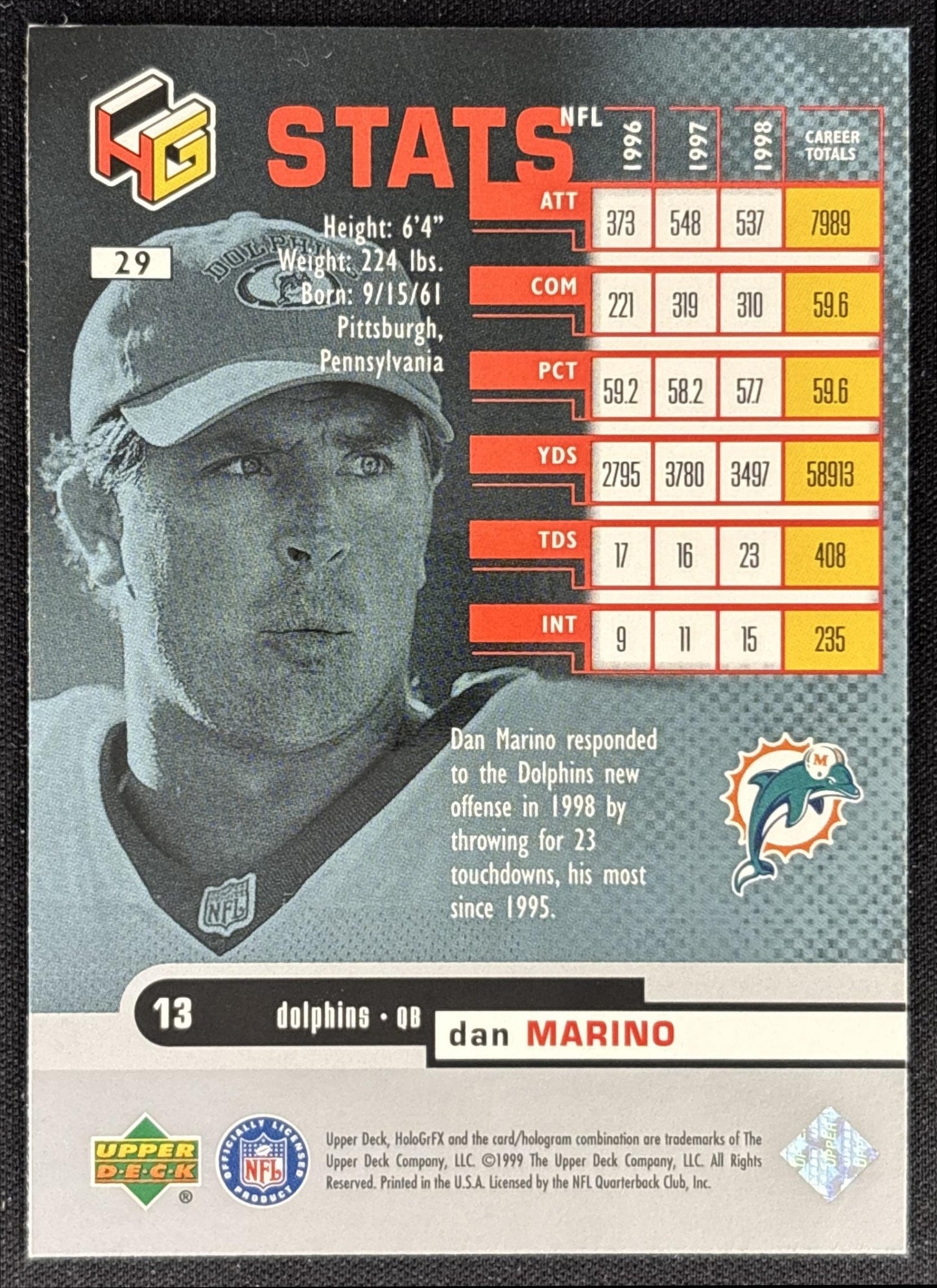 Dan Marino 1999 Upper Deck HoloGrFX Dolphins back