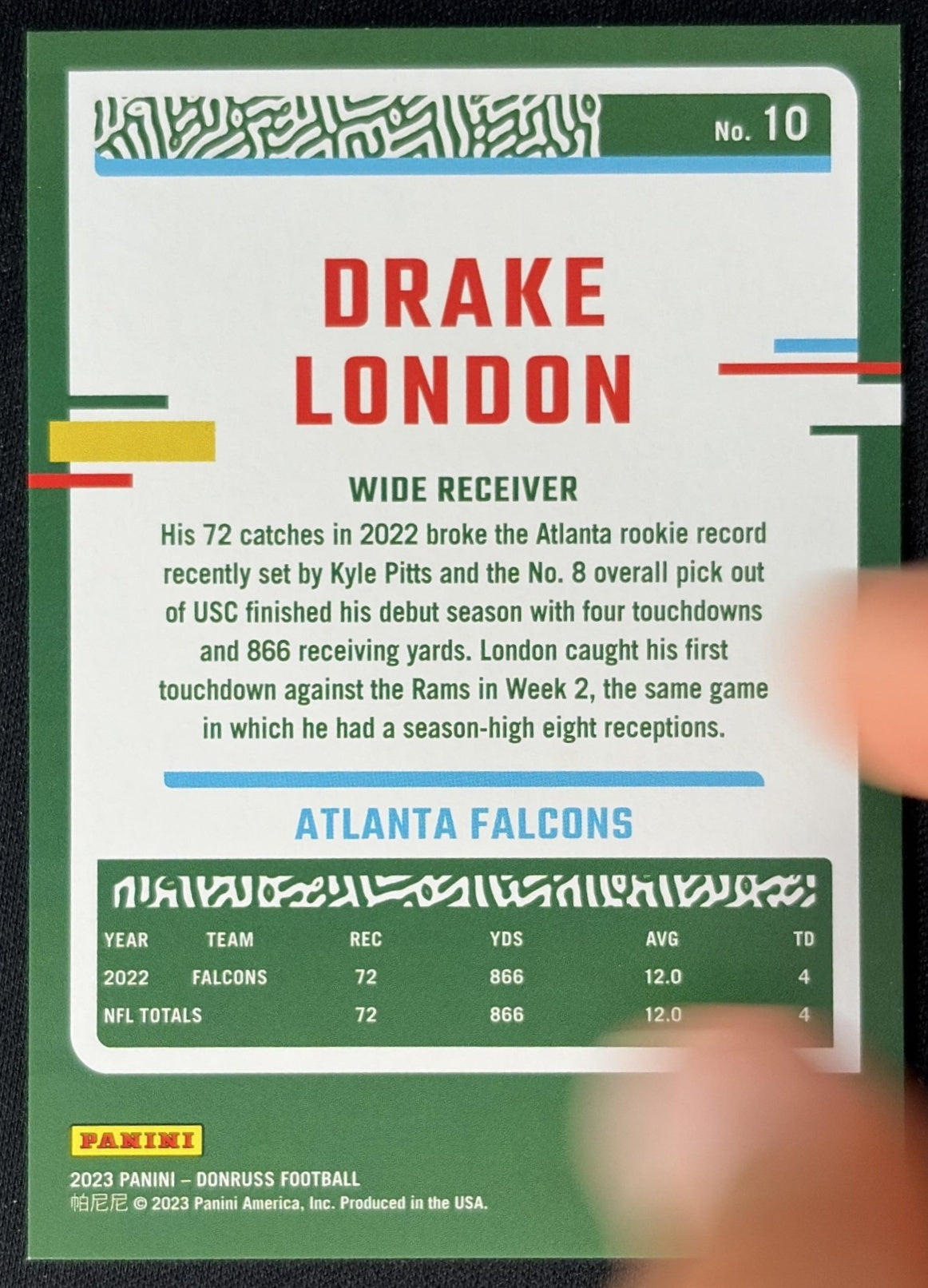 Drake London 2023 Panini Donruss Season Stat Line /72 Falcons