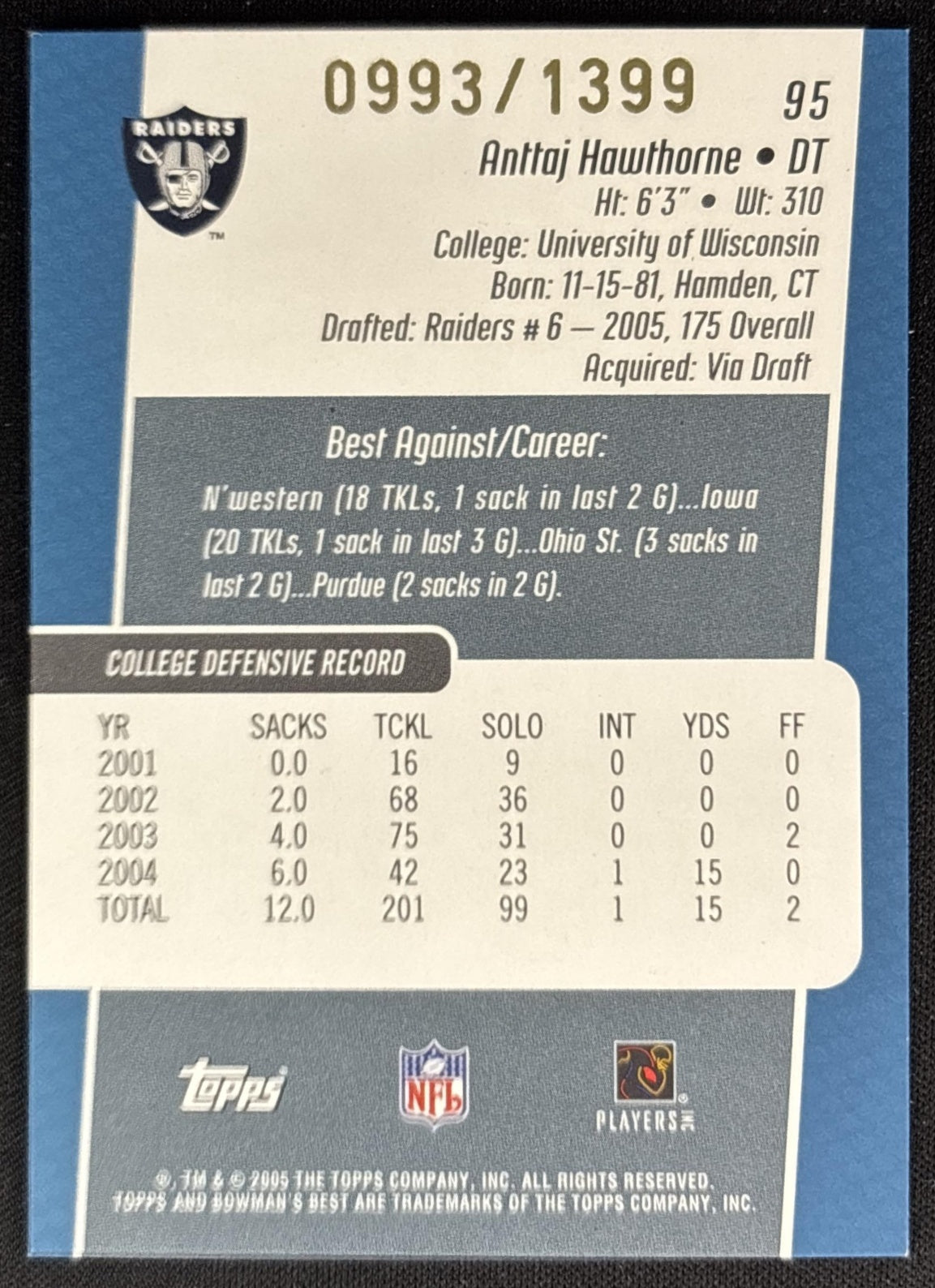 Anttaj Hawthorne 2005 Bowman's Best Blue /1399 Raiders Sports Trading Card