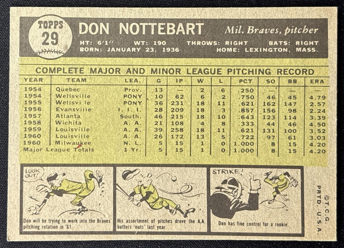 Don Nottebart 1961 Topps back