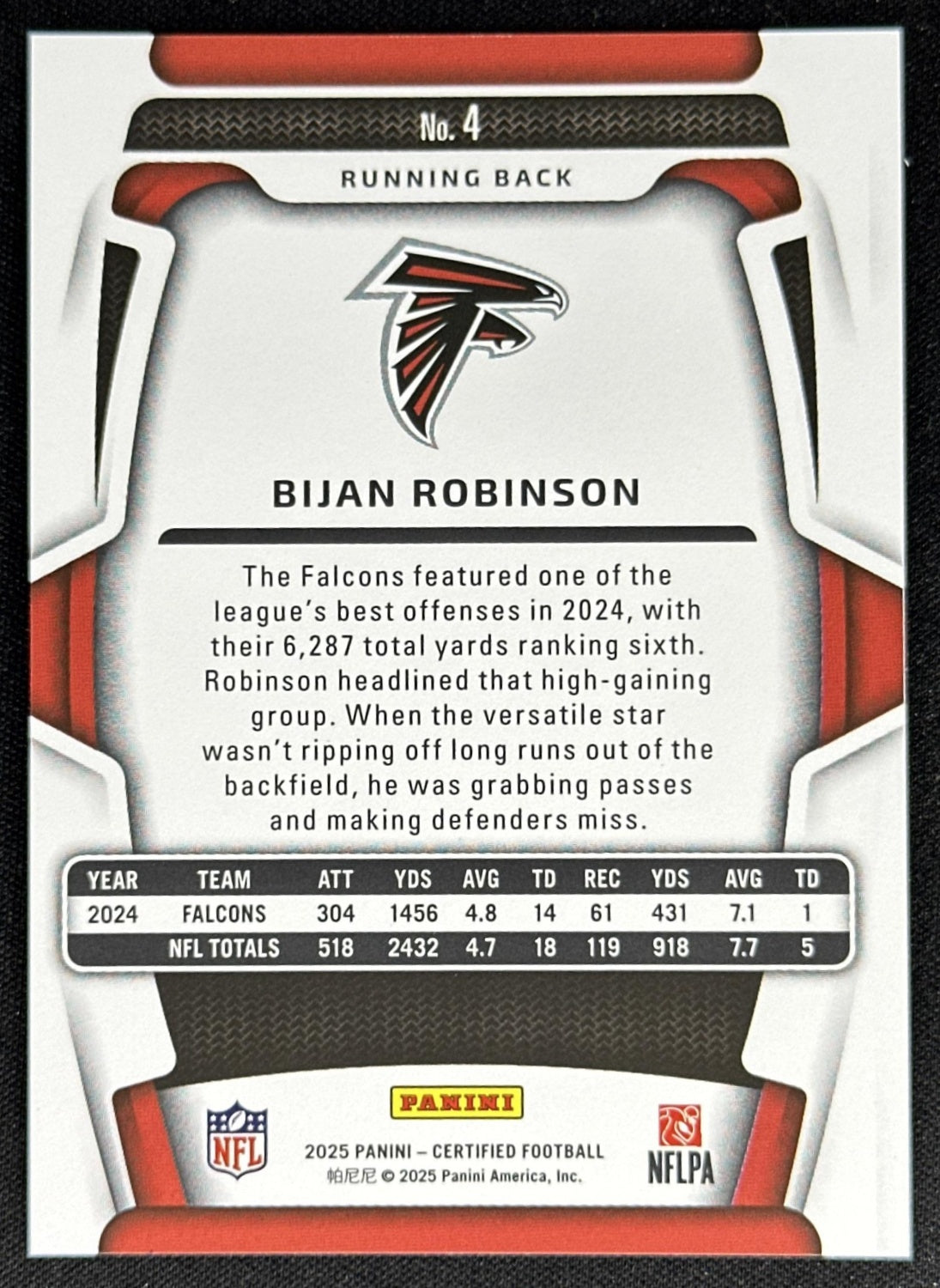 Bijan Robinson 2025 Panini Certified Mirror Purple /299 Falcons