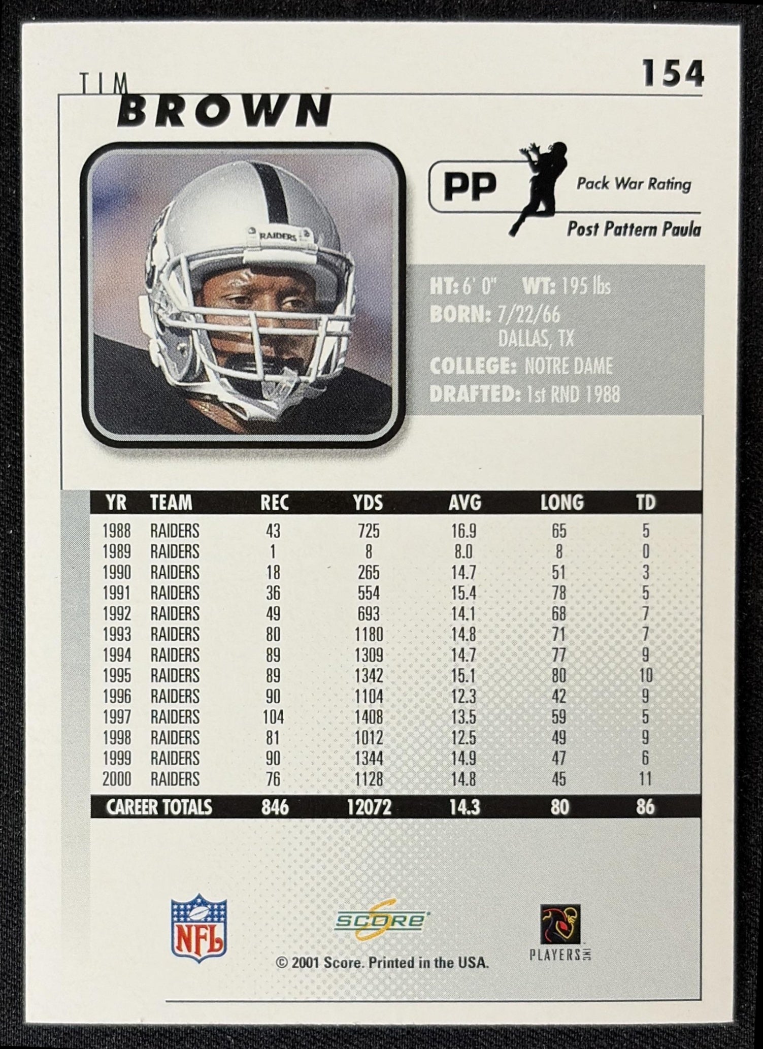 Tim Brown 2001 Score Raiders