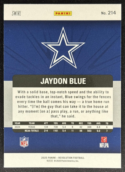 Jaydon Blue 2025 Panini Revolution Rookies Red Swirl Cowboys Sports Trading Cards