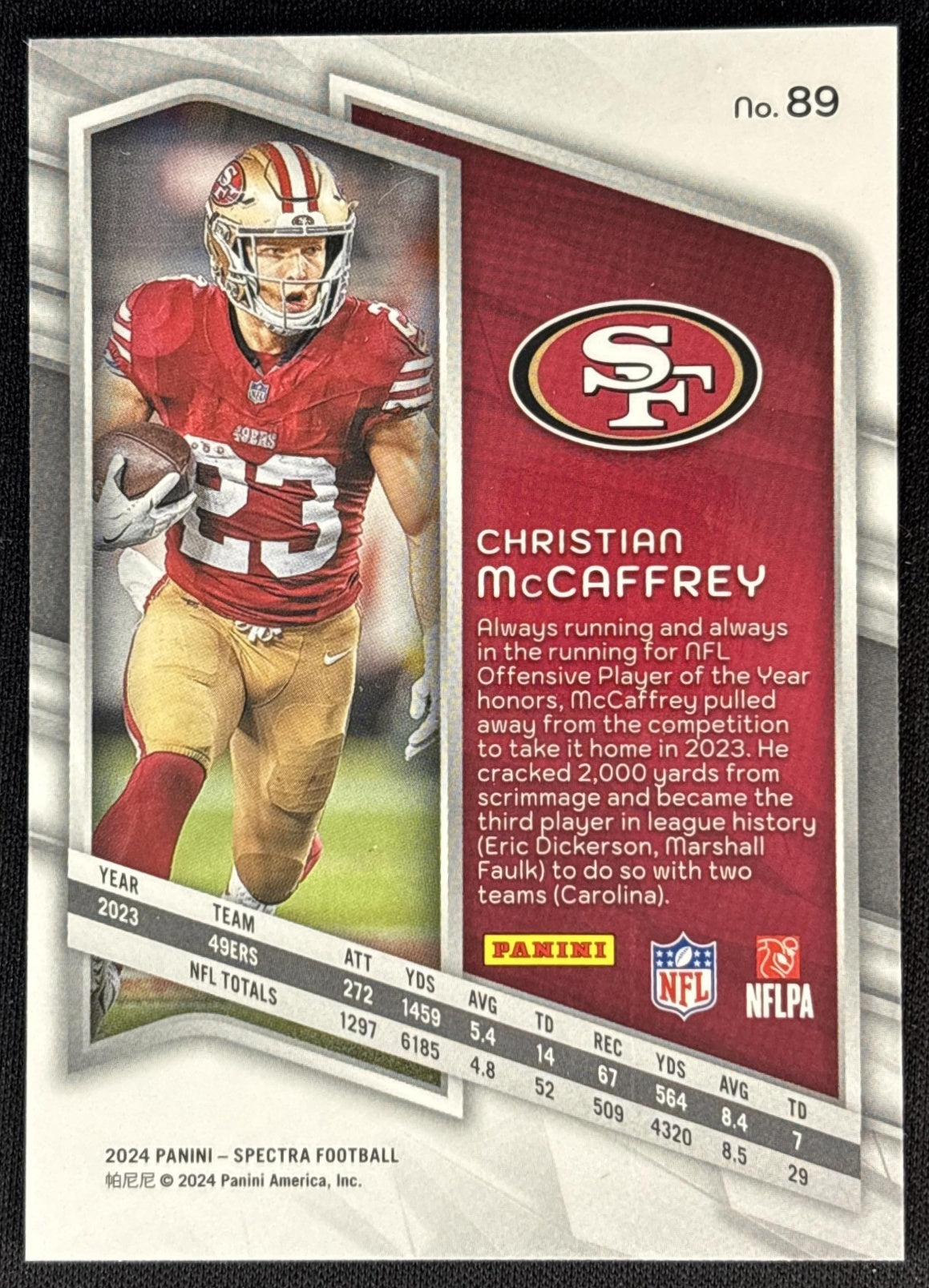 Christian McCaffrey 2024 Panini Spectra