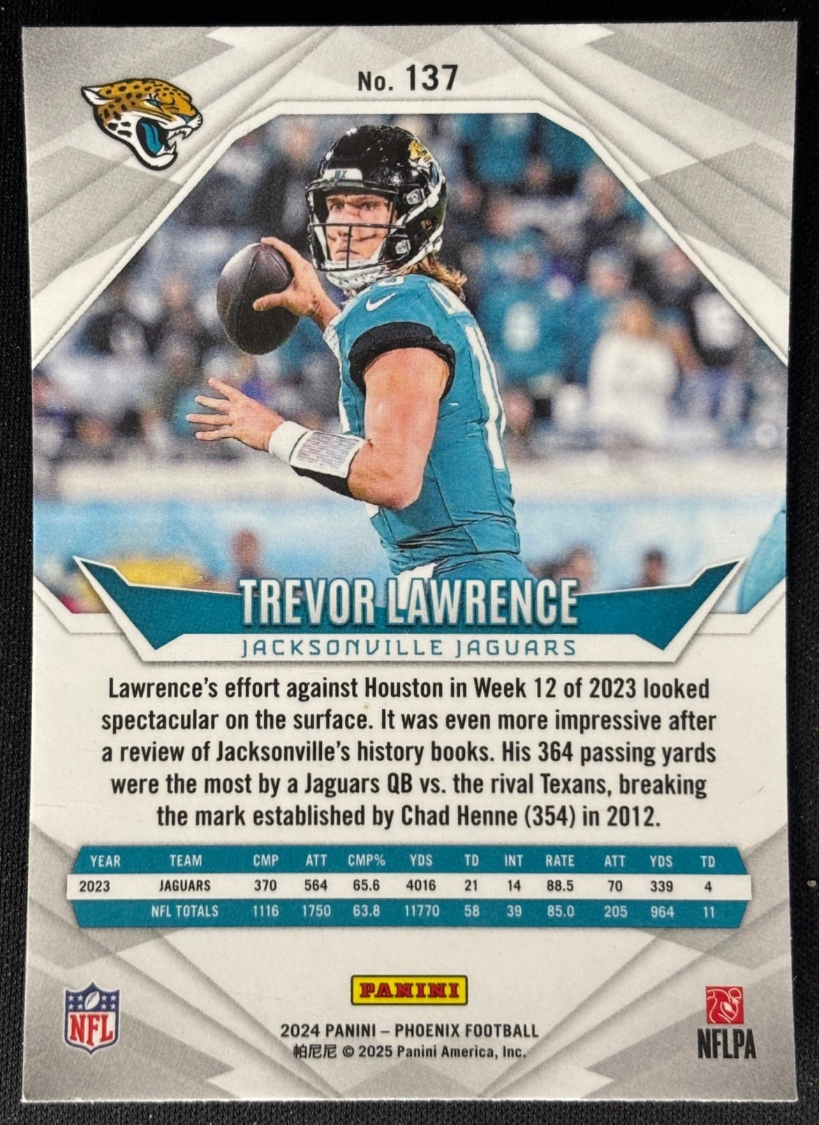 Trevor Lawrence 2024 Phoenix International Glitter Jaguars Sports Trading Card