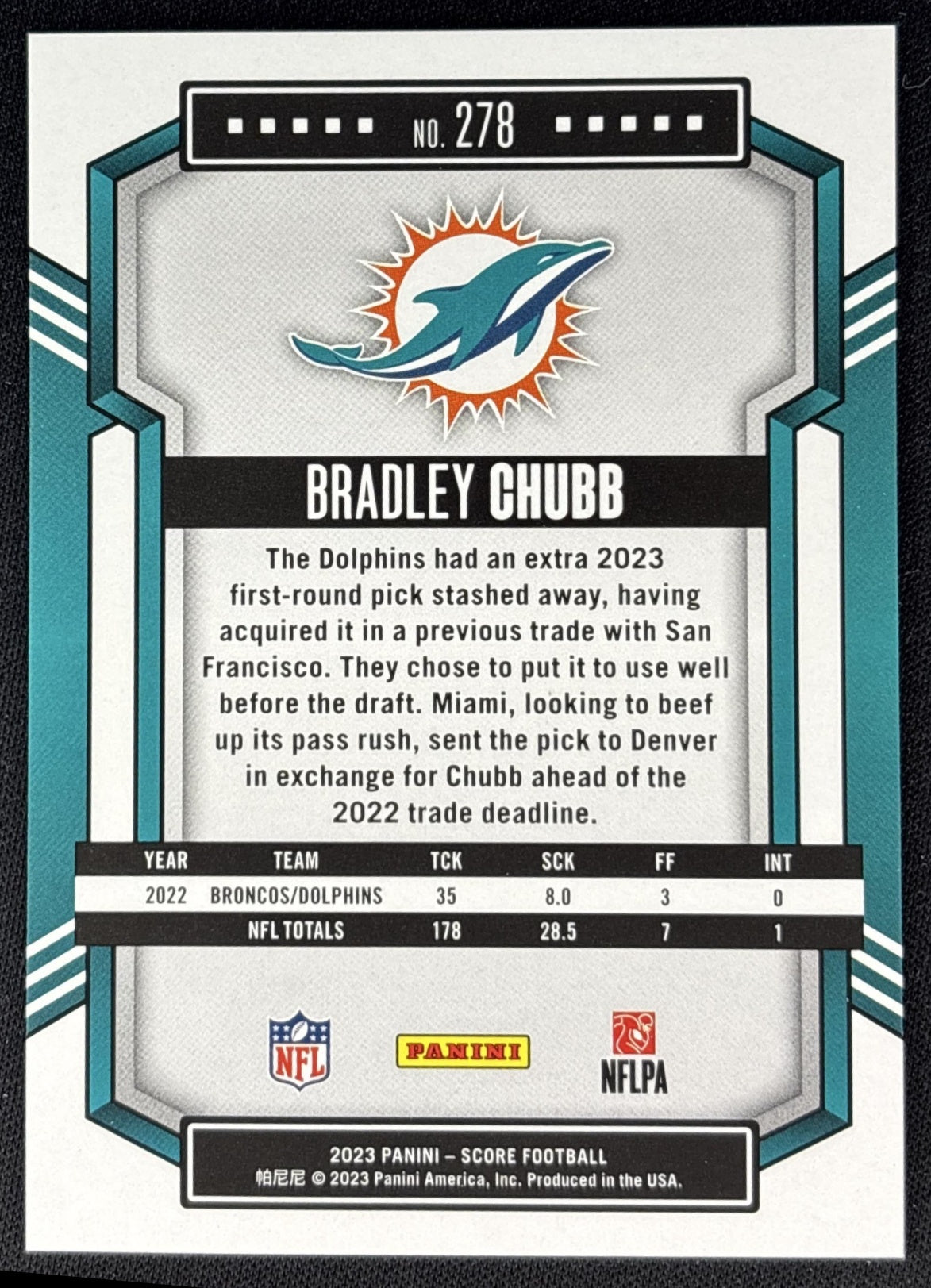 Bradley Chubb 2023 Panini Score Lava /565 Sports Trading Cards