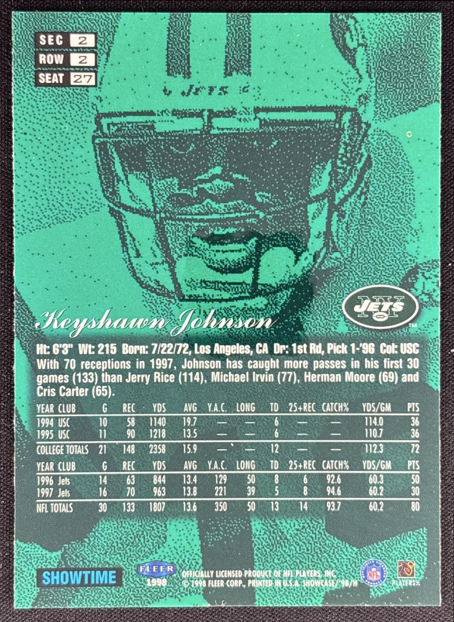 Keyshawn Johnson 1998 Fleer Flair Showcase Row 2 Style Jets