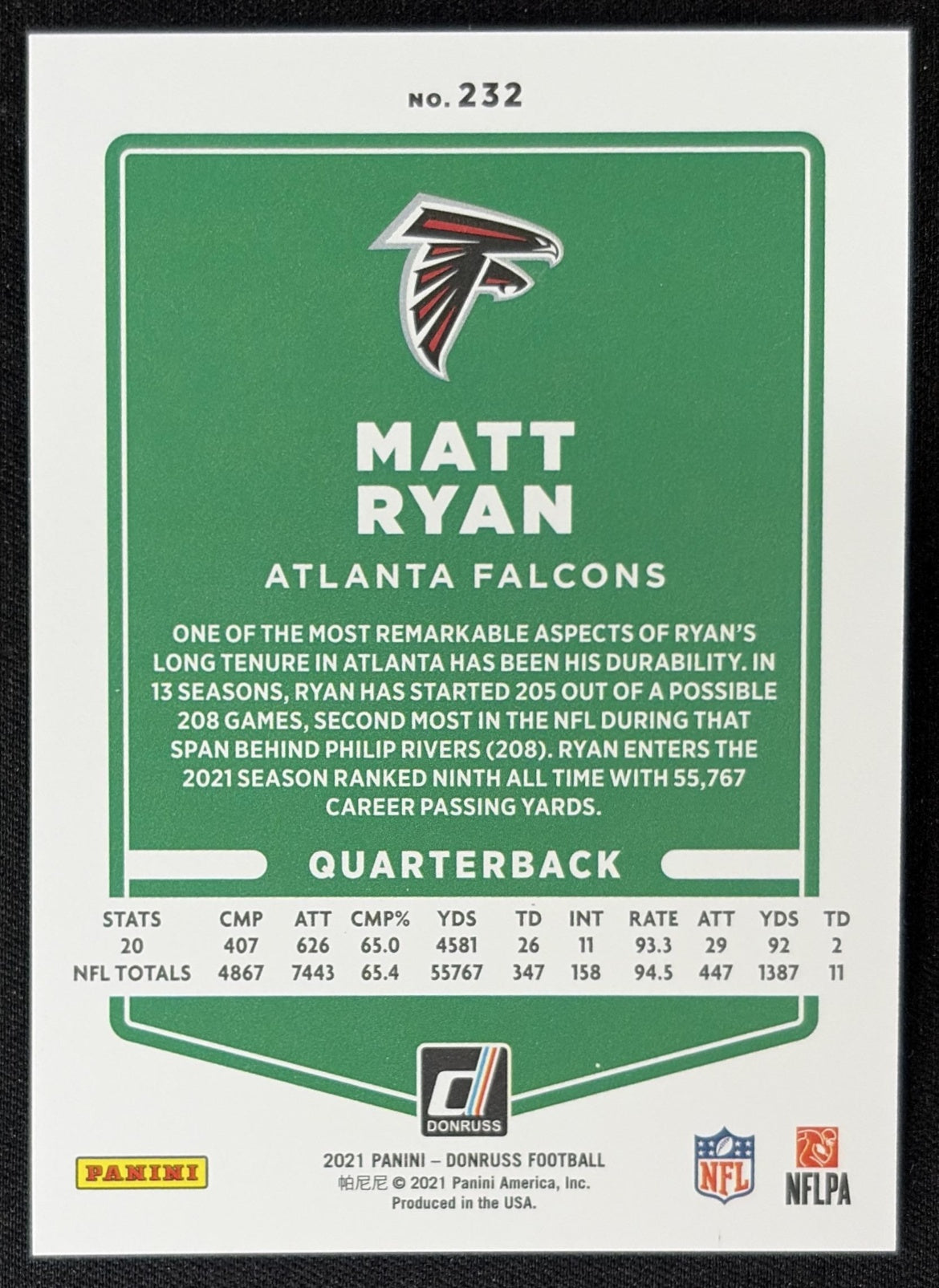 Matt Ryan 2021 Panini Donruss Press Proof Premium Falcons - Atlanta Falcons