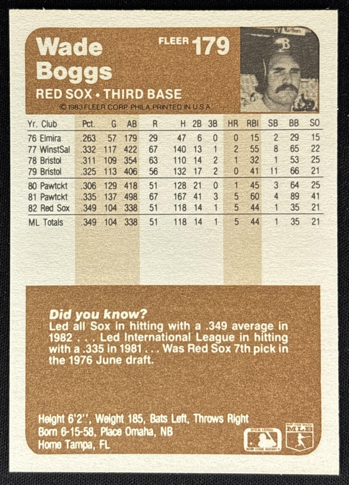 Wade Boggs 1983 Fleer Red Sox Sports Trading Cards