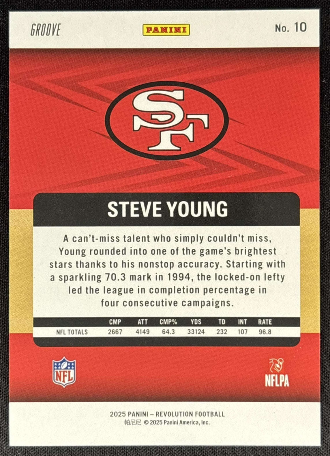 Steve Young 2025 Panini Revolution Groove 49ers Sports Trading Cards