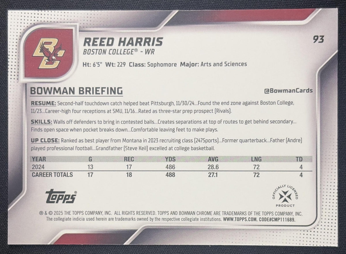 Reed Harris 2025 Bowman Chrome University Prospects Aqua Mini-Diamond Refractor /325 Eagles