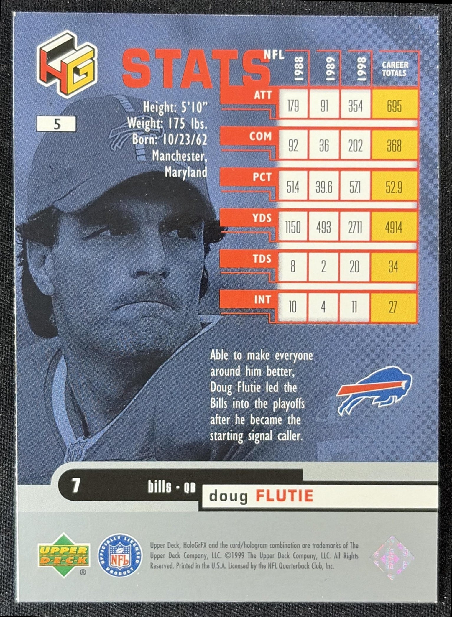 Doug Flutie 1999 Upper Deck HoloGrFX Bills