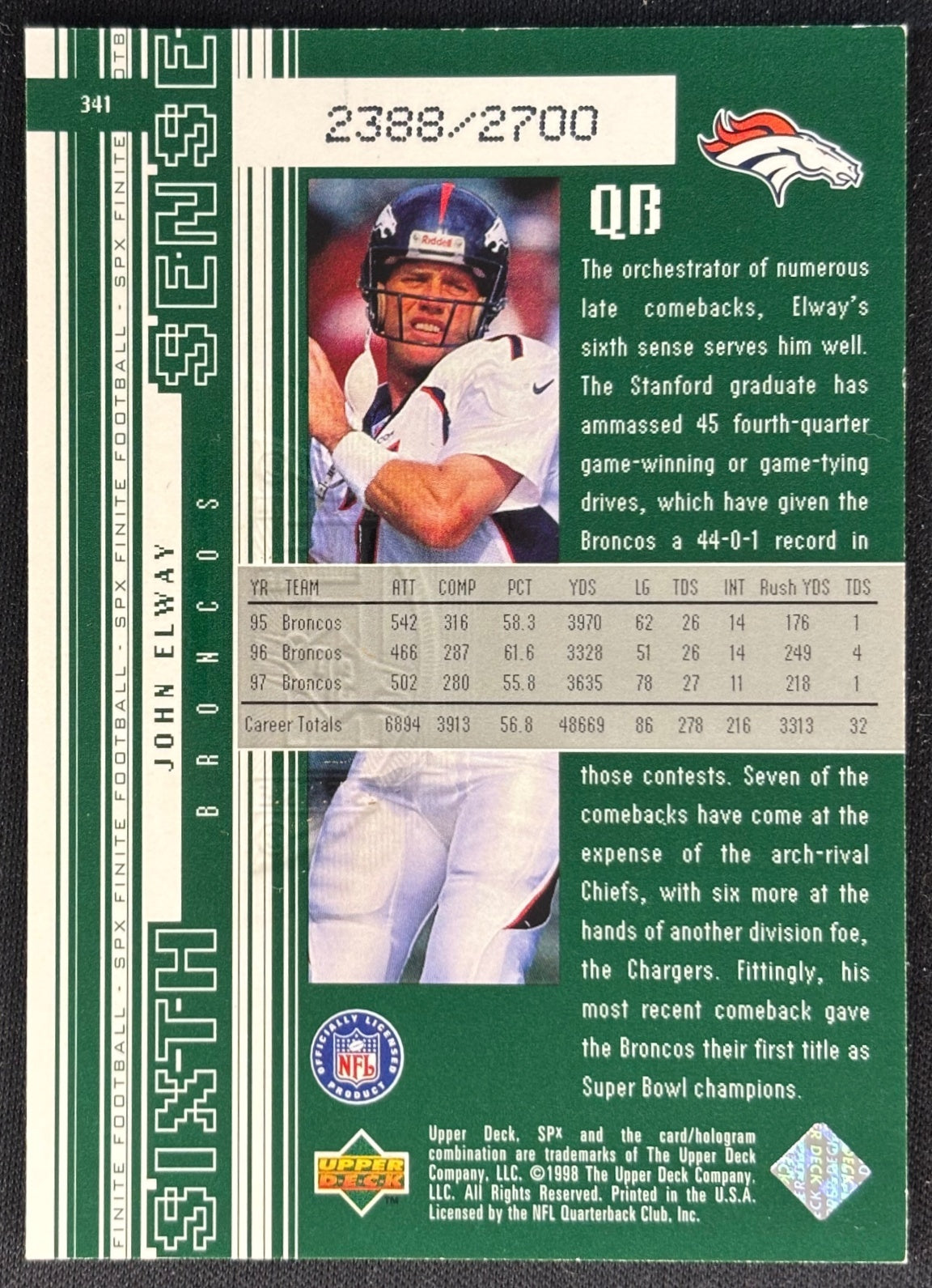 John Elway 1998 Finite /2700 Broncos Sports Trading Cards