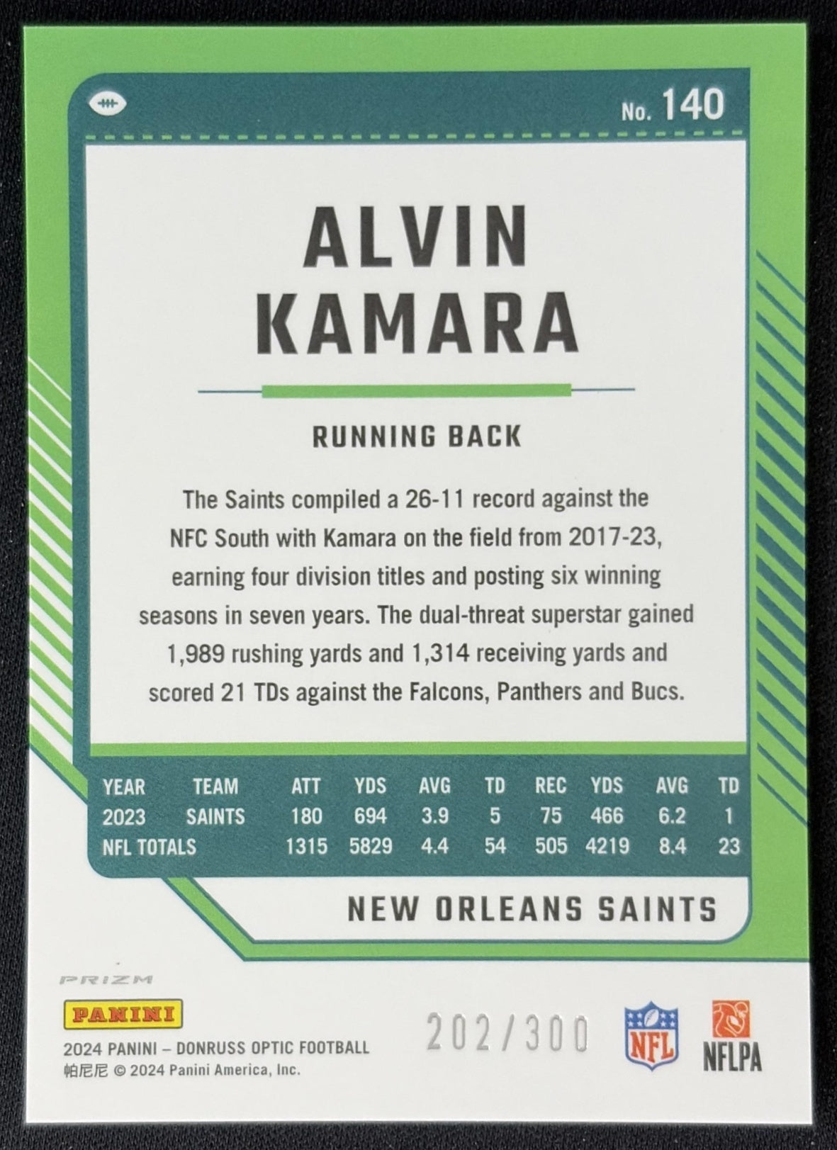 Alvin Kamara 2024 Panini Donruss Optic Wave /300 Saints Sports Trading Cards