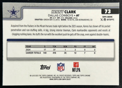 Kenny Clark 2025 Topps Chrome Cowboys Sports Trading Cards