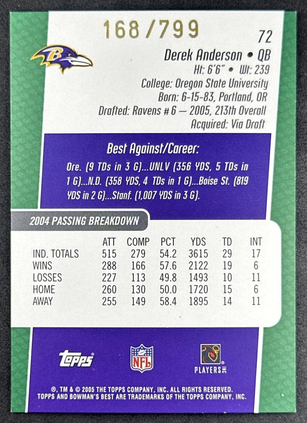 Derek Anderson 2005 Bowman's Best Green /799 Ravens Sports Trading Cards