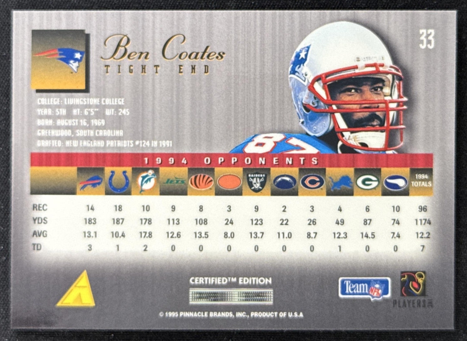 Ben Coates 1995 Pinnacle Select Certified Patriots Sports Trading Card
