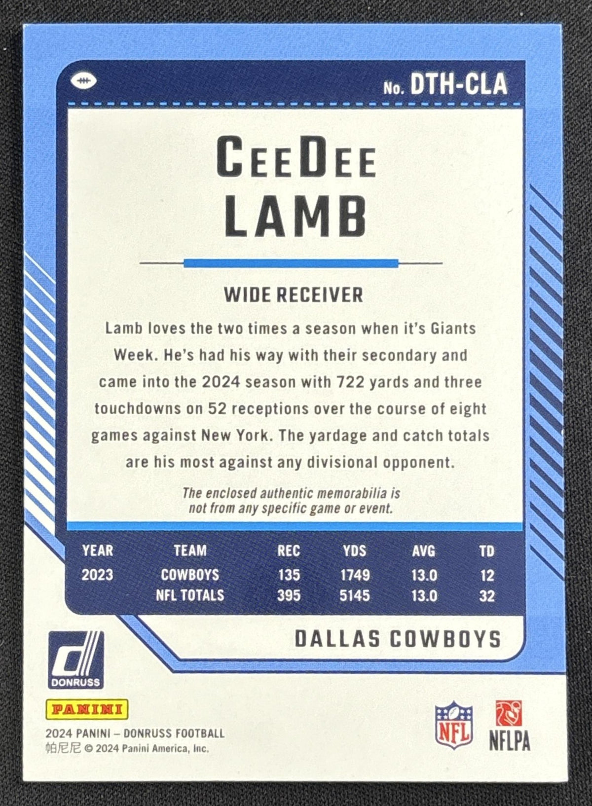 CeeDee Lamb 2024 Panini Donruss Threads Cowboys