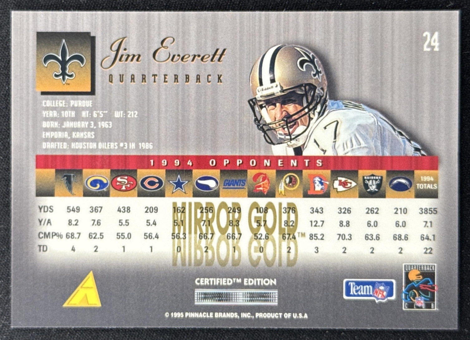 Jim Everett 1995 Pinnacle Select Certified Mirror Gold Saints