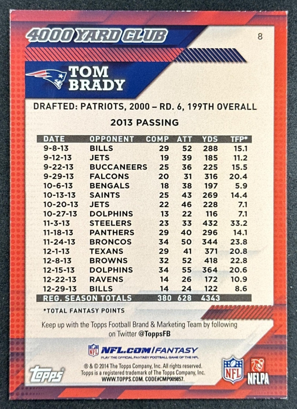 Tom Brady 2014 Topps 4000 Yard Club Patriots