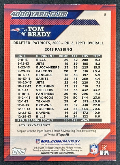 Tom Brady 2014 Topps 4000 Yard Club Patriots
