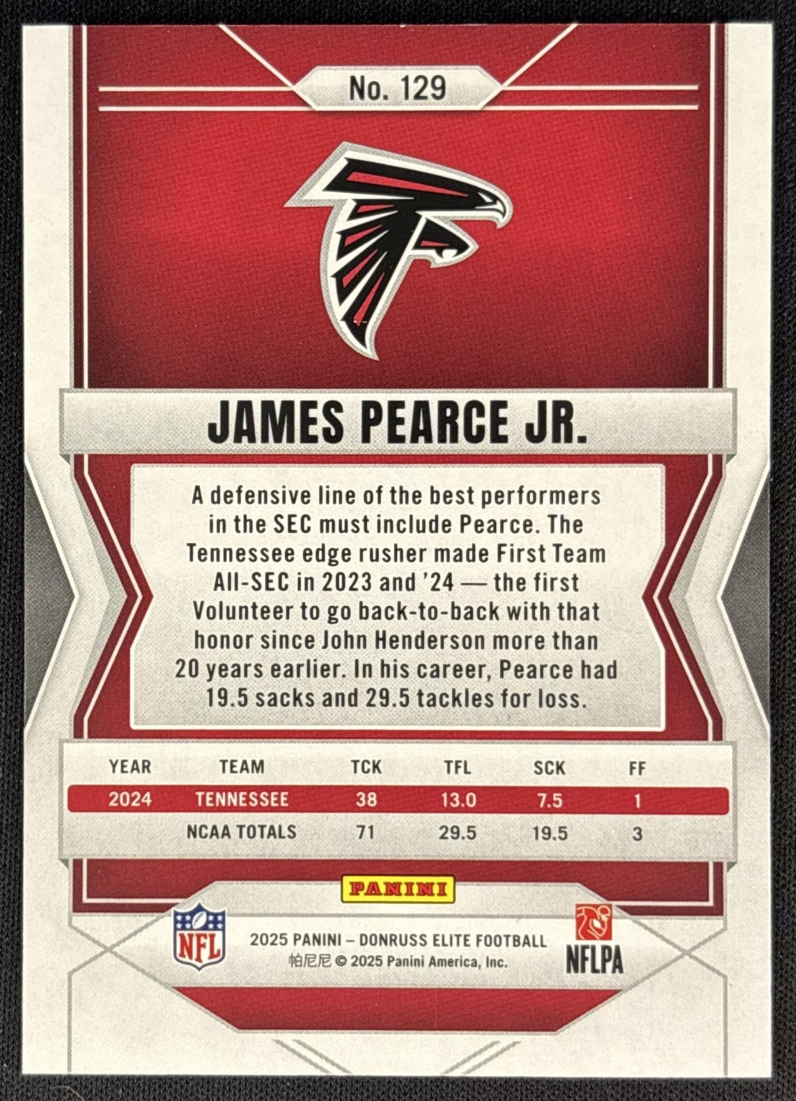 James Pearce Jr. 2025 Panini Donruss Elite Rookies /999 Falcons back