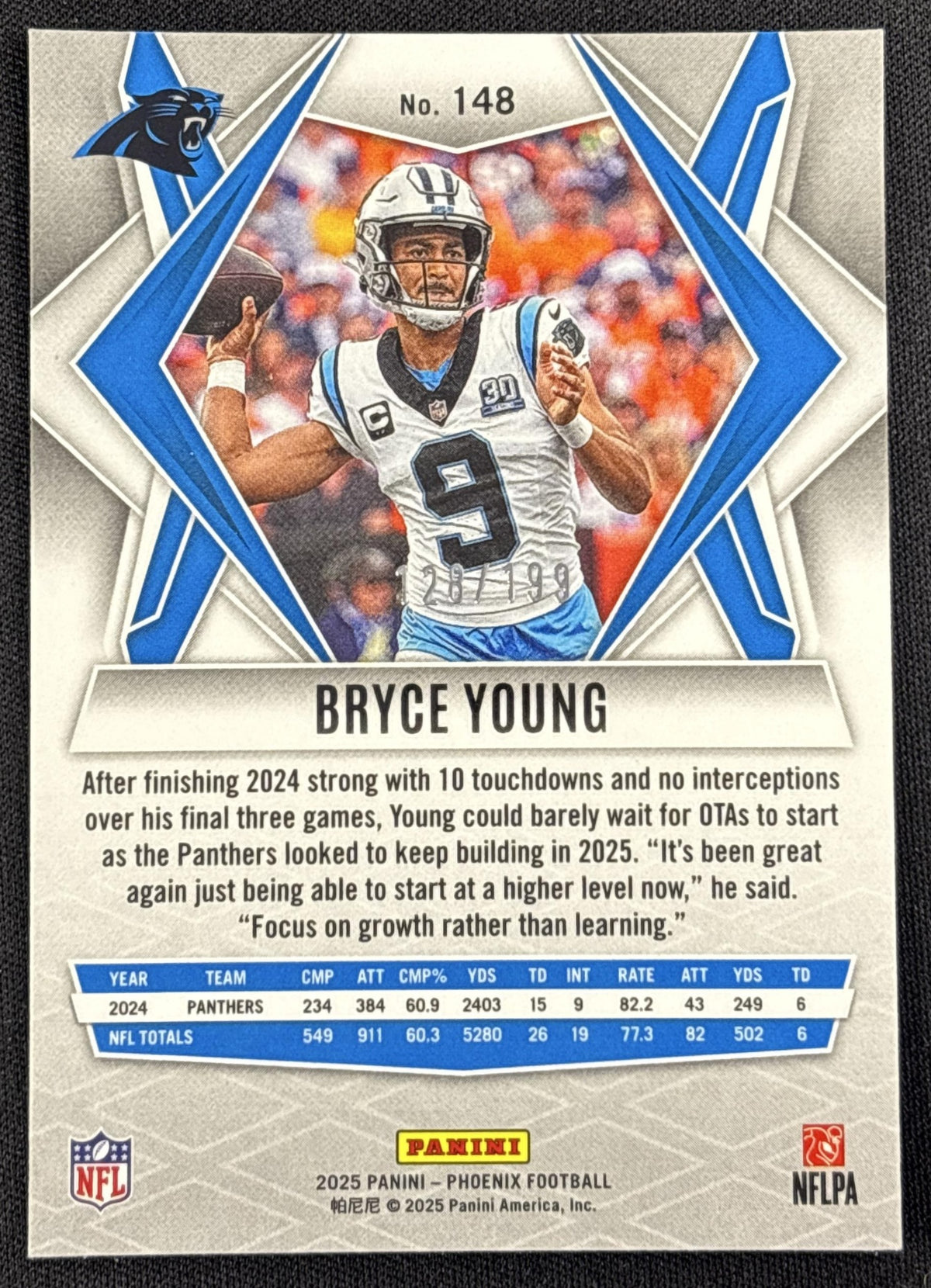Bryce Young 2025 Panini Phoenix Wave Prizm /199 Panthers
