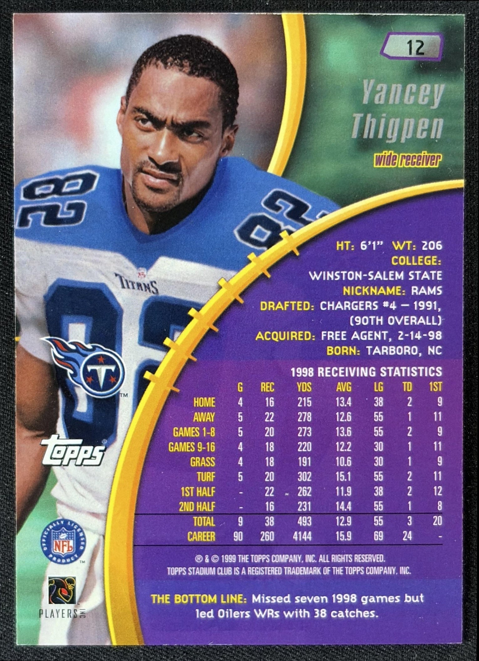 Yancey Thigpen 1999 Topps Stadium Club Titans