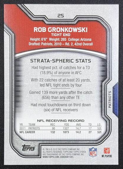 Rob Gronkowski 2012 Topps Strata Retail Patriots New England Patriots