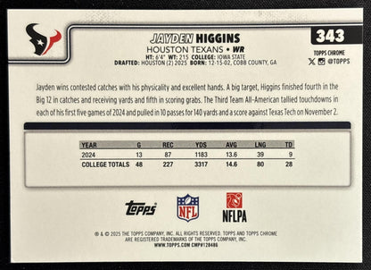 Jayden Higgins 2025 Topps Chrome Rookie Image Variation Sports Trading Cards