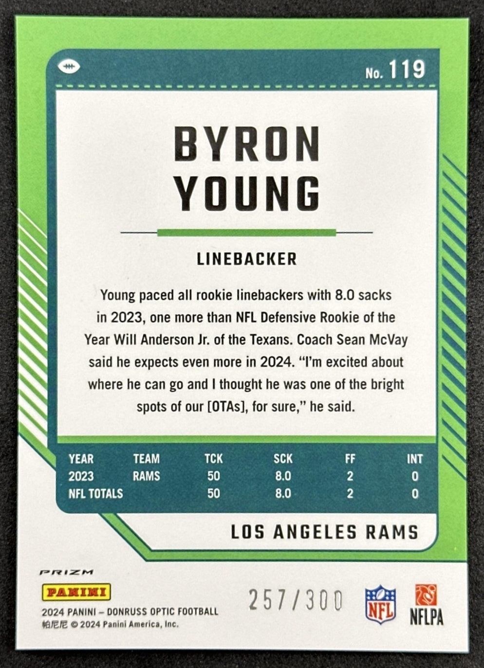 Byron Young 2023 Panini Donruss Optic Wave Prizm /300 Rams Sports Trading Cards