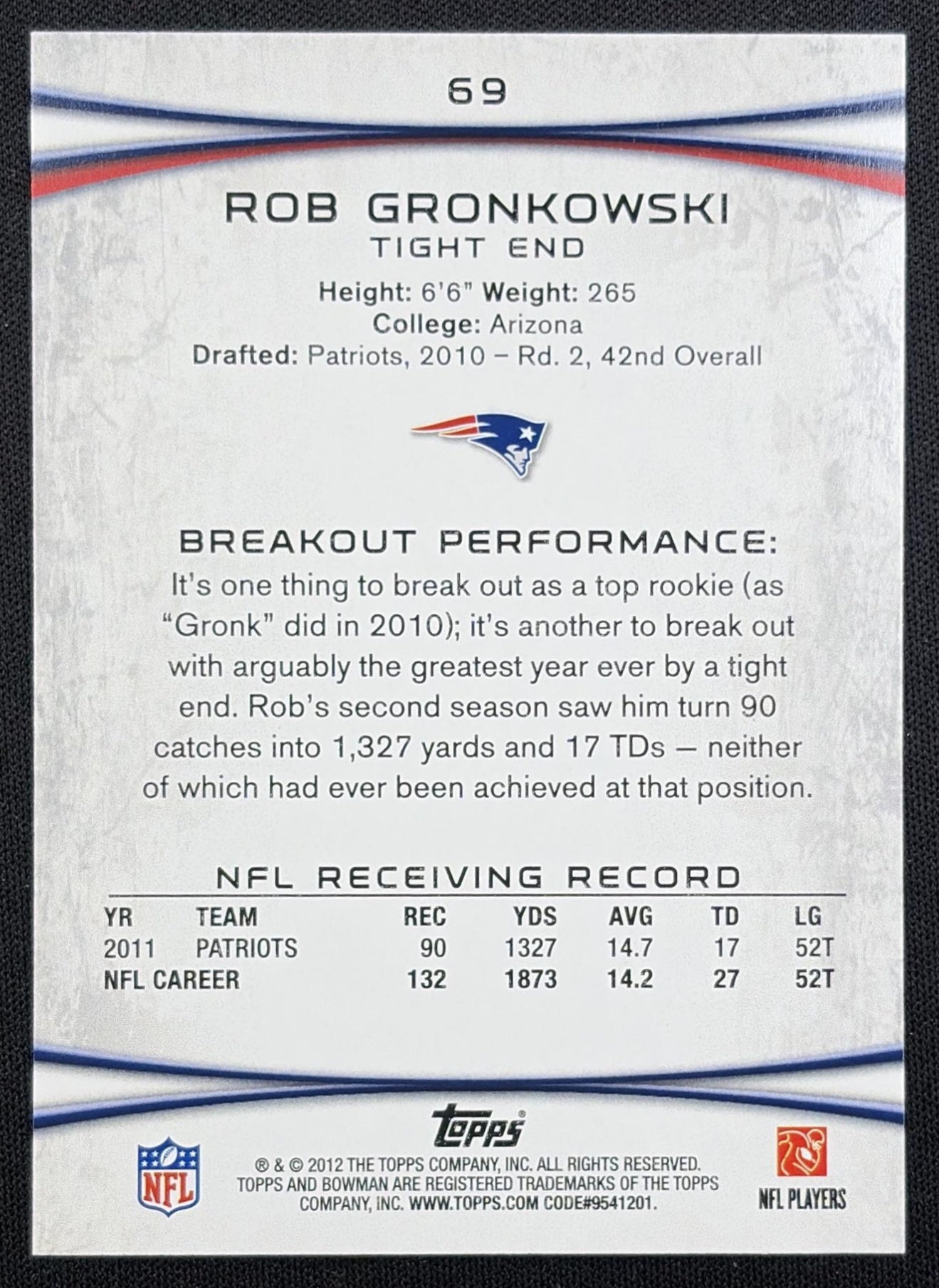 Rob Gronkowski 2012 Bowman Patriots