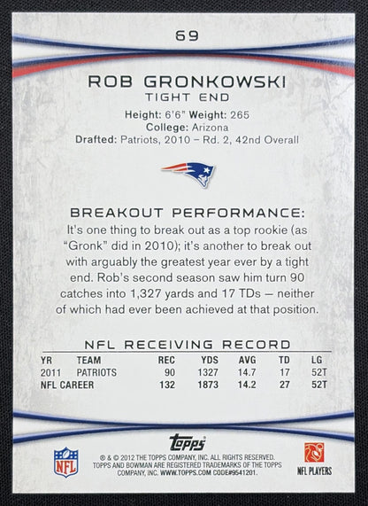 Rob Gronkowski 2012 Bowman Patriots