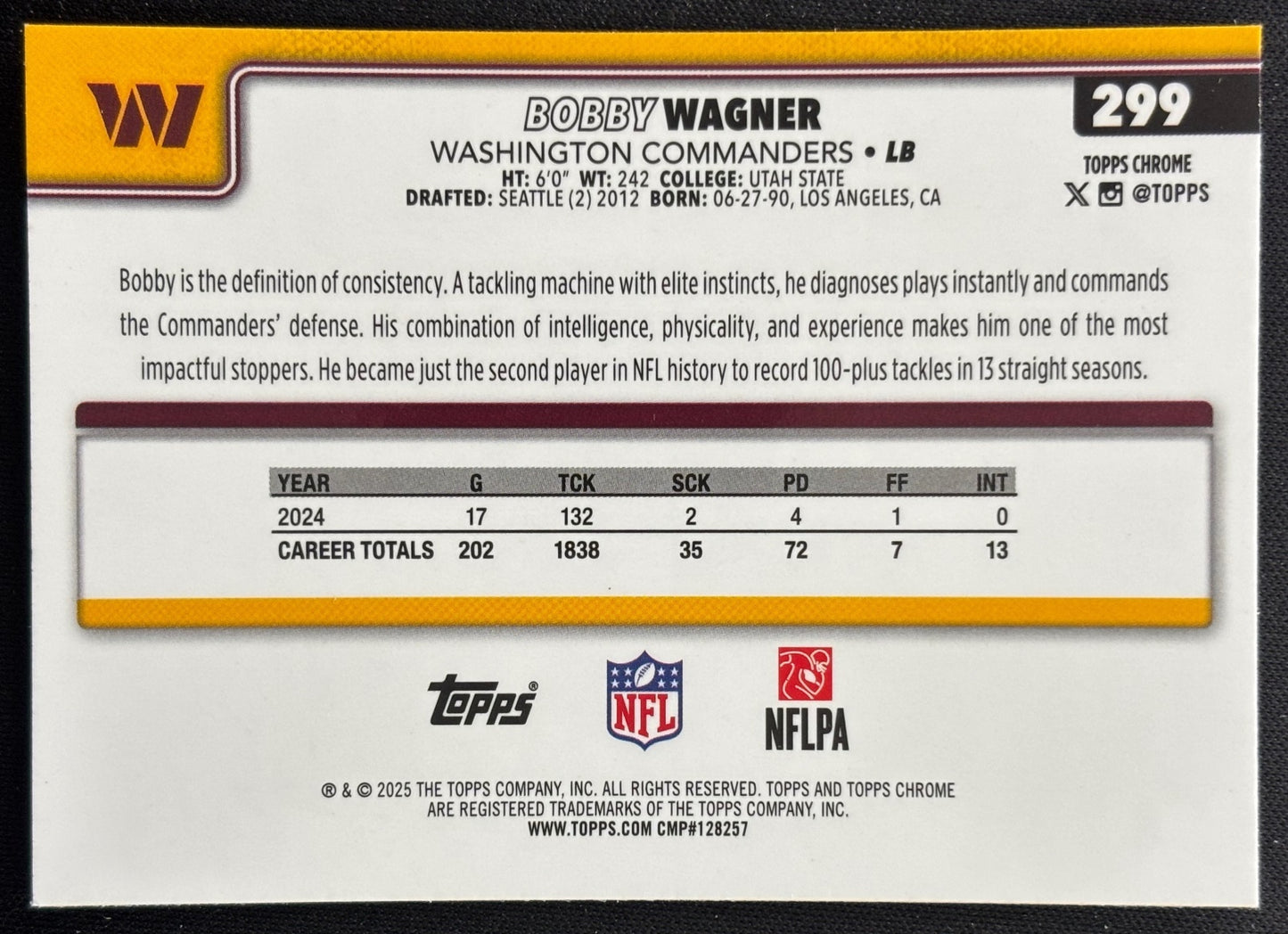 Bobby Wagner 2025 Chrome RayWave Refractor Commanders Sports Trading Cards