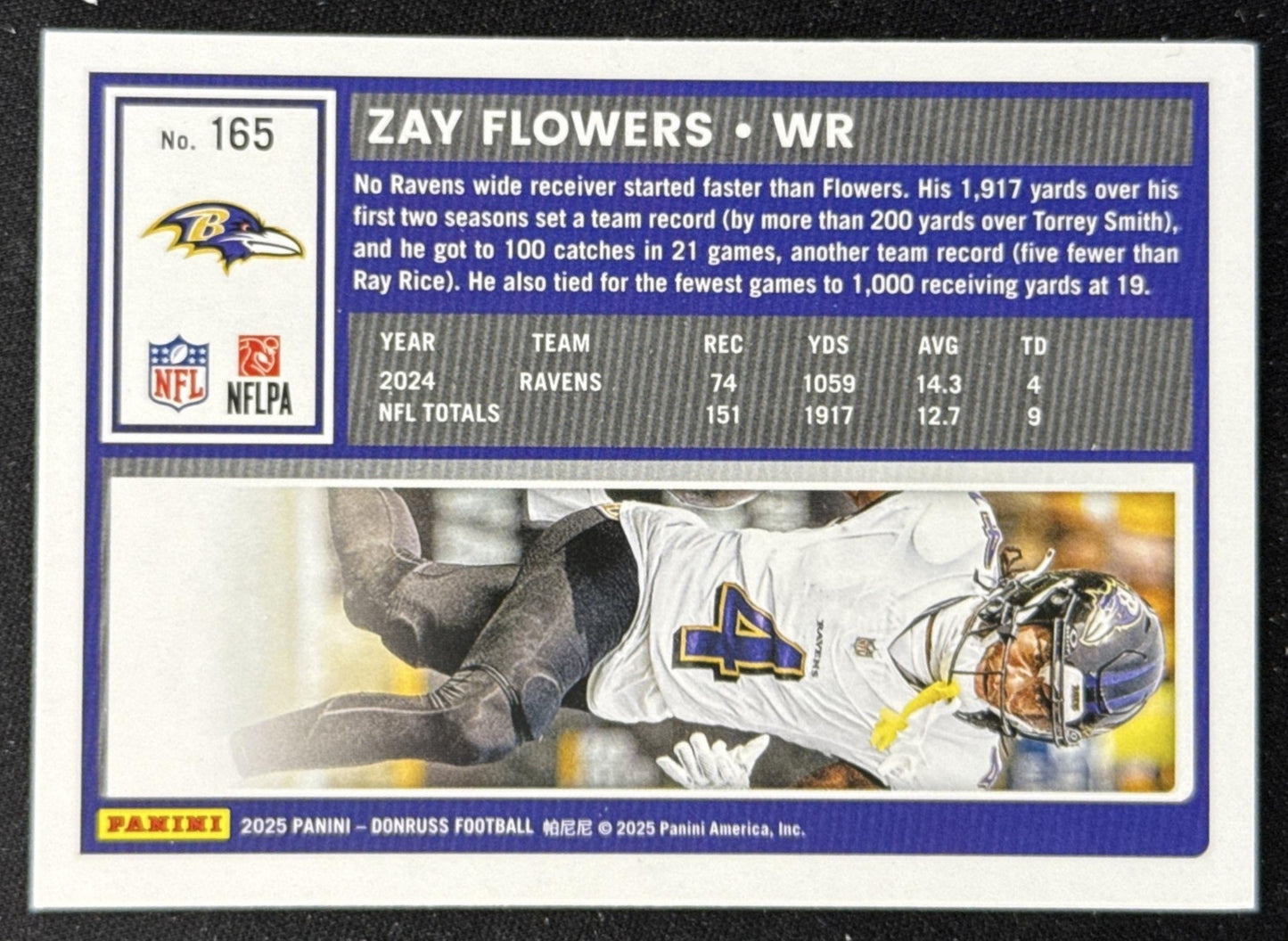 Zay Flowers 2025 Panini Donruss Press Proof Purple Ravens Baltimore Ravens Sports Trading Card