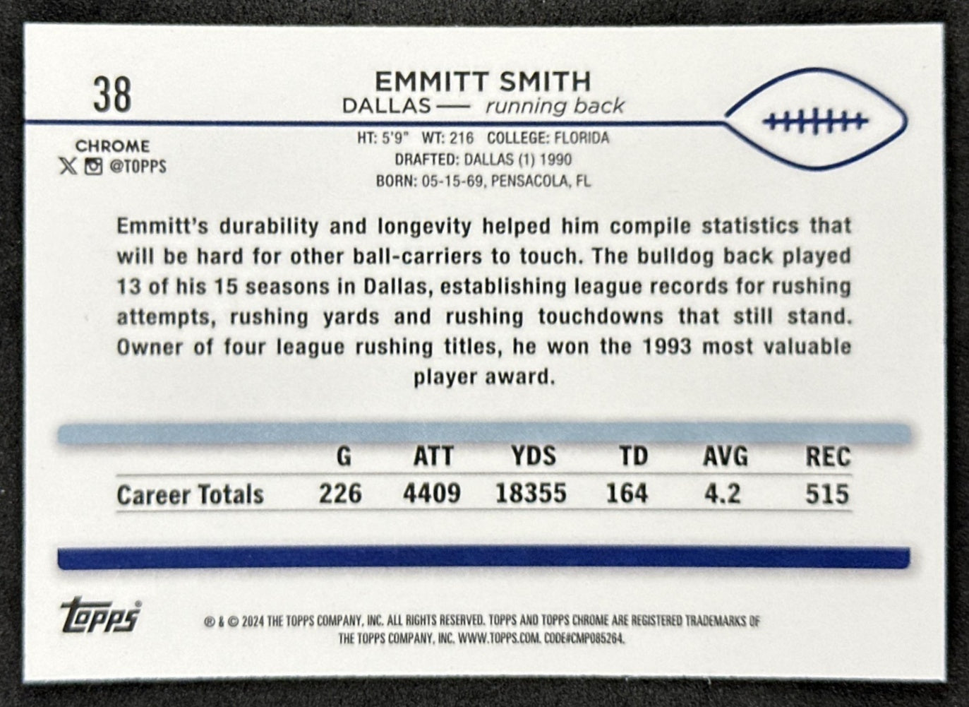 Emmitt Smith 2024 Topps Chrome Cowboys back sports trading card