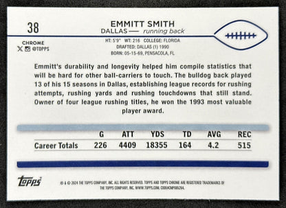 Emmitt Smith 2024 Topps Chrome Cowboys back sports trading card