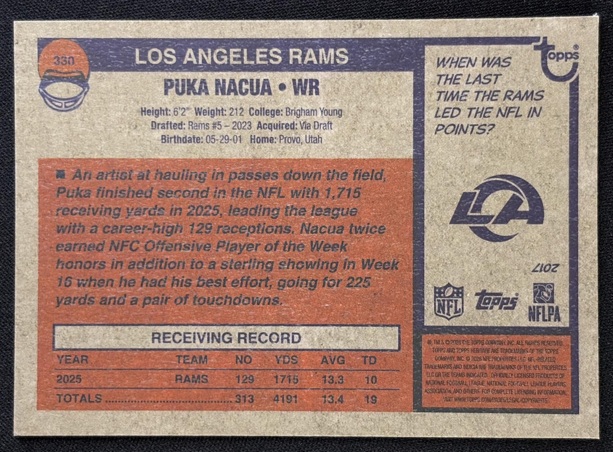 Puka Nacua 2026 Topps Heritage Chrome Aqua Sparkle Rams