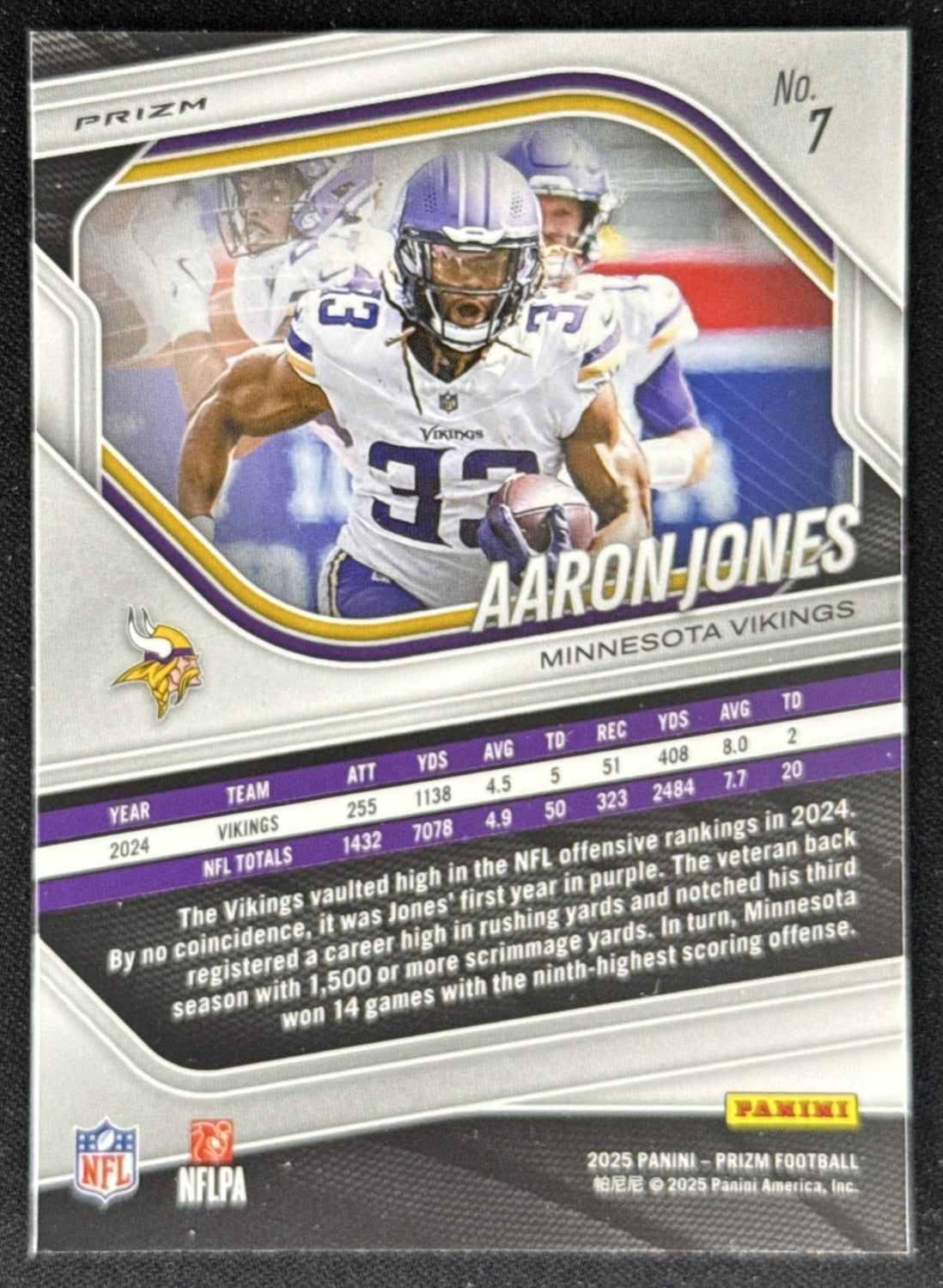 Aaron Jones 2025 Panini Prizm Lazer Vikings