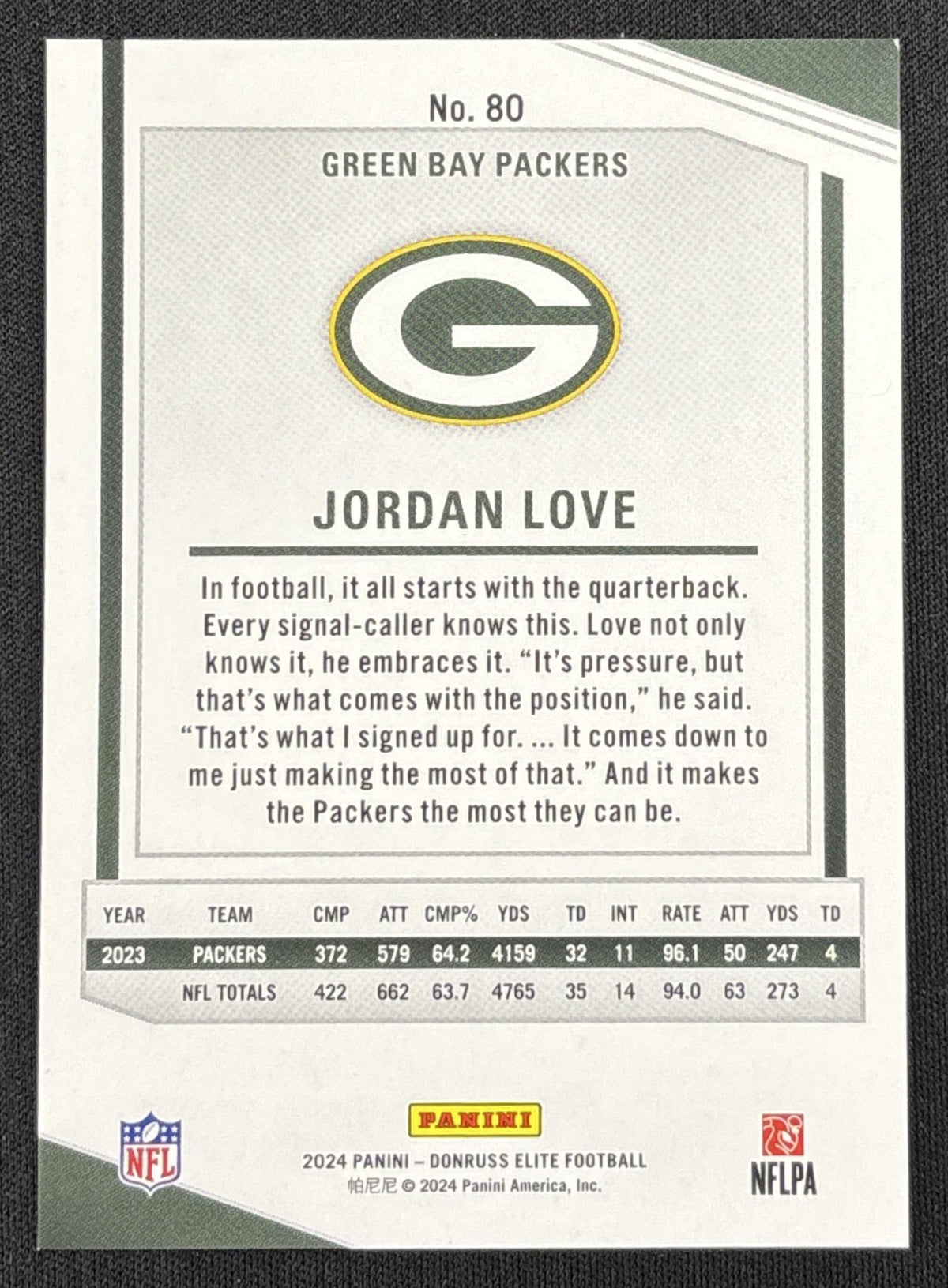 Jordan Love 2024 Panini Donruss Elite Maroon /249 Packers