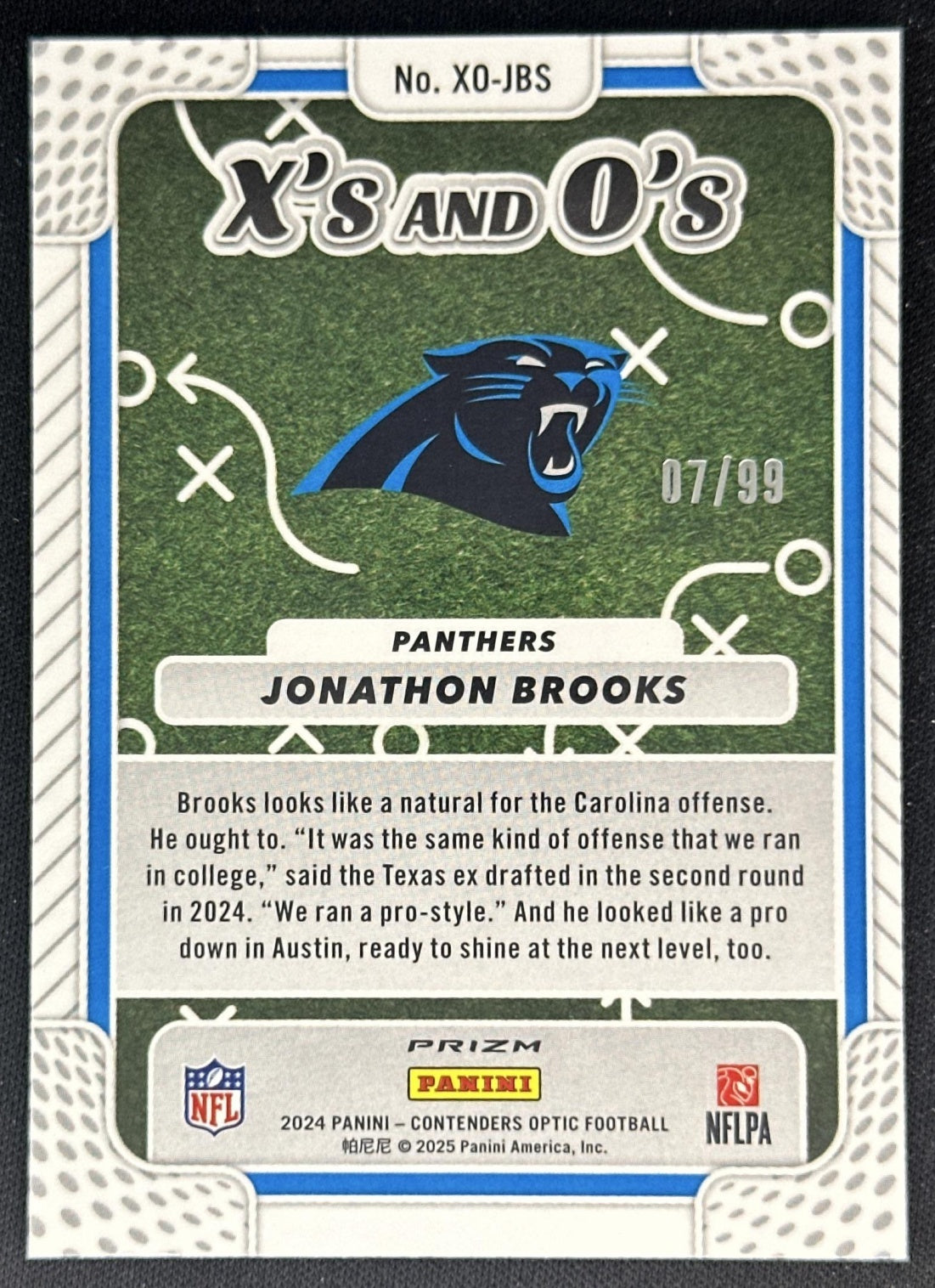Jonathan Brooks X's and O's Rookie 2023 Panini Contenders Optic Panthers Sports Trading Cards