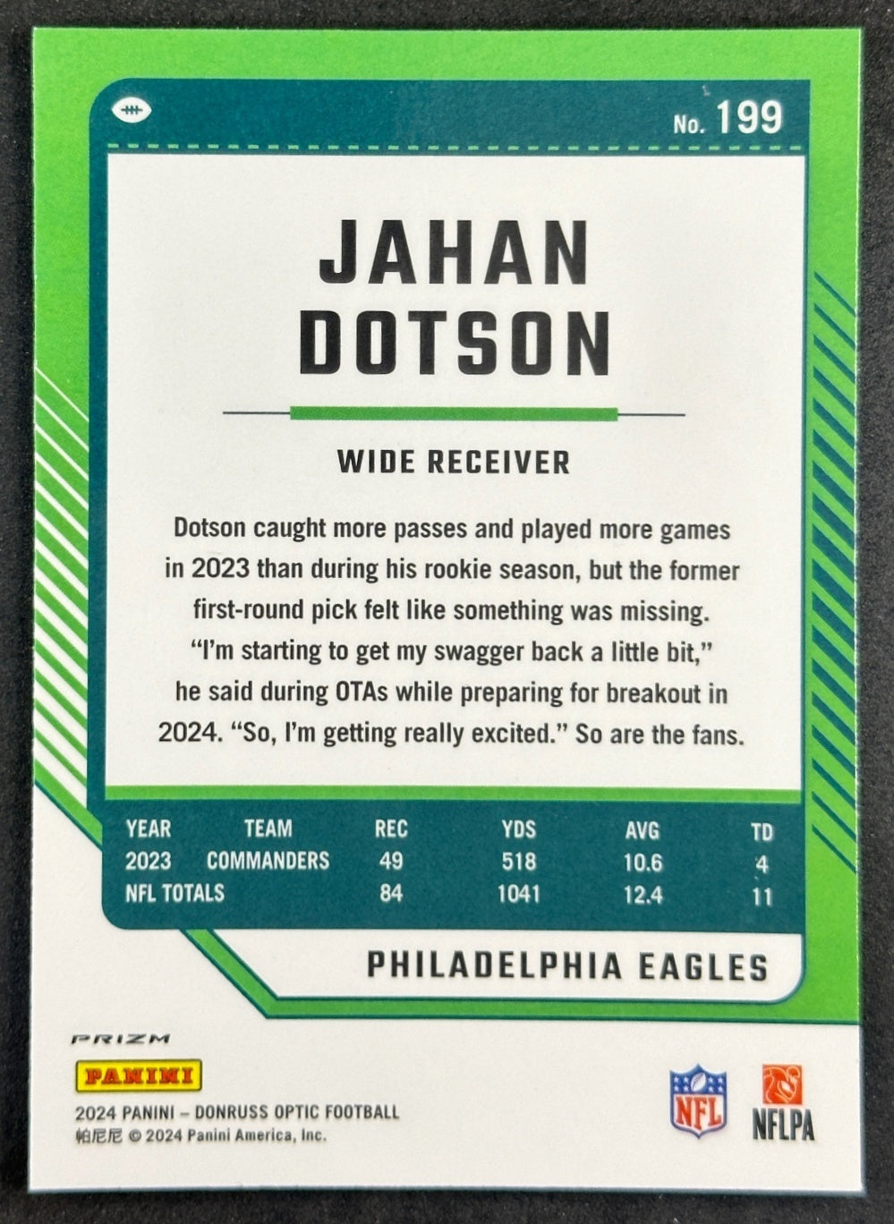Jahan Dotson 2024 Donruss Optic Fire Emoji Eagles
