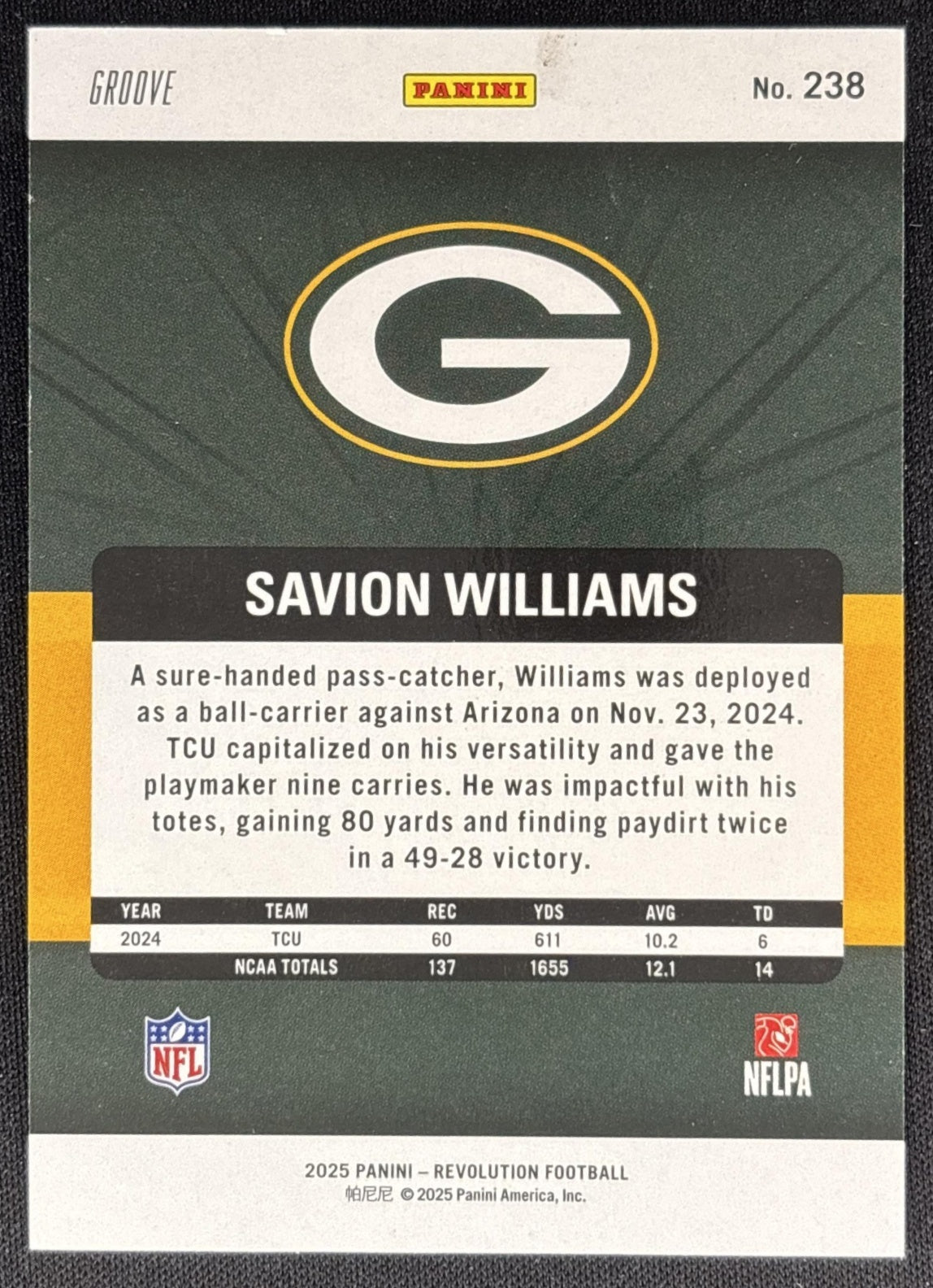 Savion Williams 2025 Panini Revolution Rookies Groove Packers Sports Trading Cards