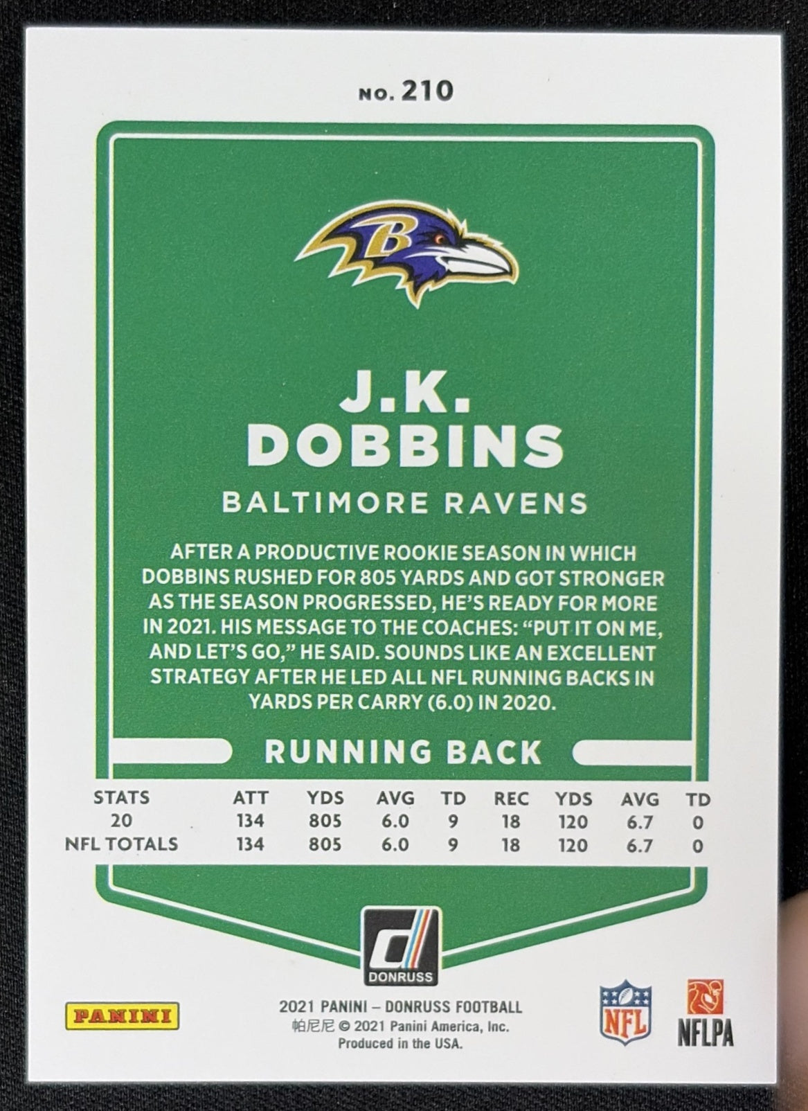 J.K. Dobbins 2021 Panini Donruss Press Proof Premium Ravens Sports Trading Card