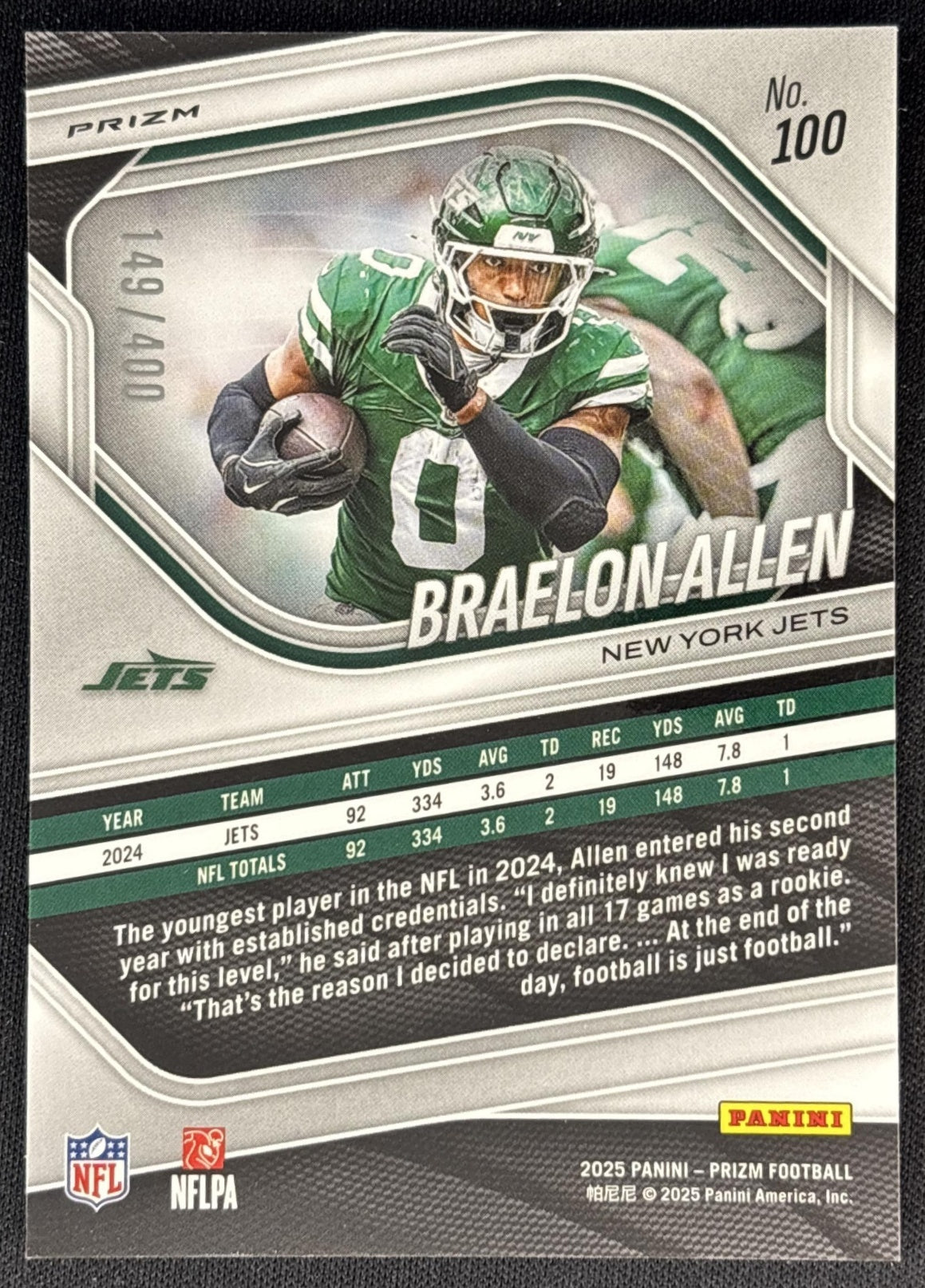 Braelon Allen 2025 Panini Prizm Pandora /400 Jets back