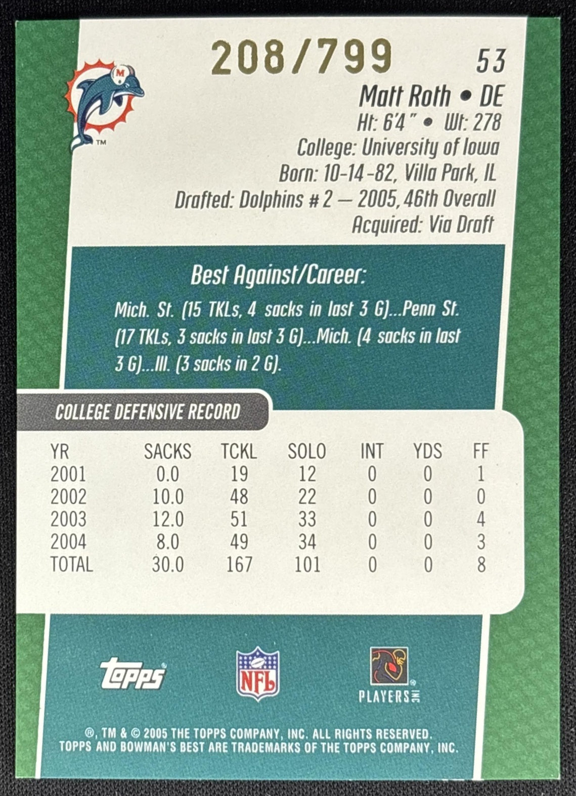 Matt Roth 2005 Bowman's Best Green /799 Dolphins Sports Trading Cards